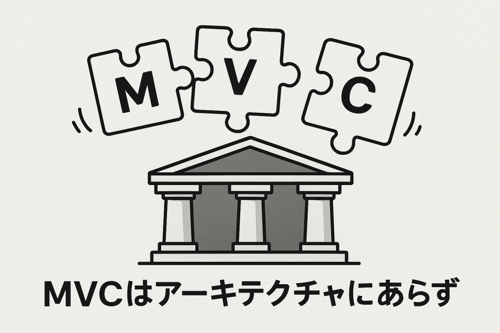 MVCはアーキテクチャにあらず